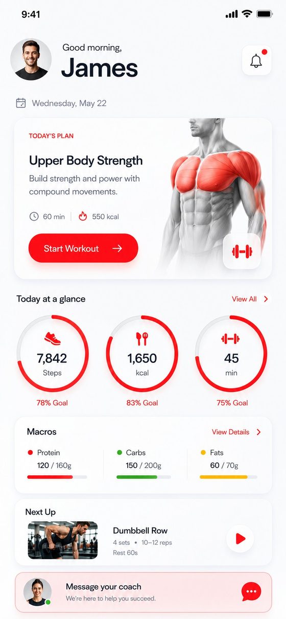Daily dashboard